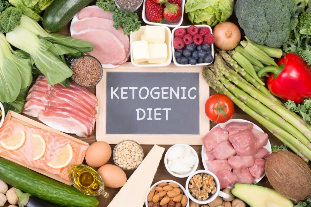 Ketogenic Diet 