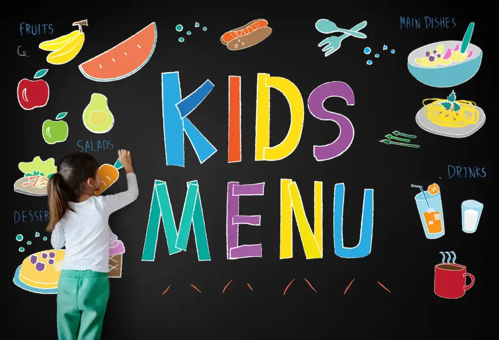 Kids Menu Poster